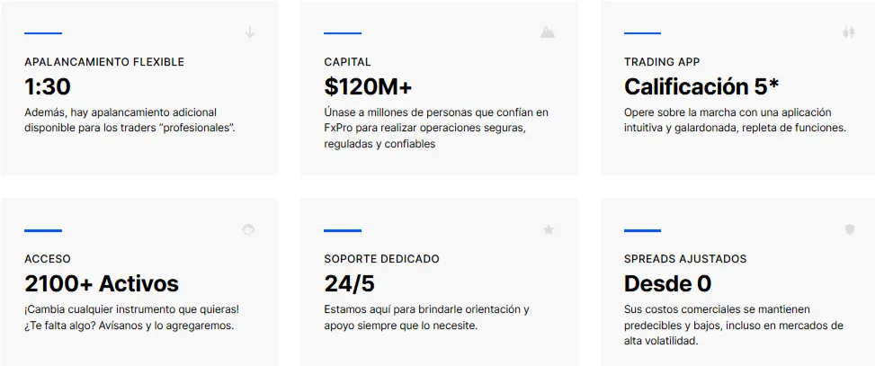 Mejores condiciones