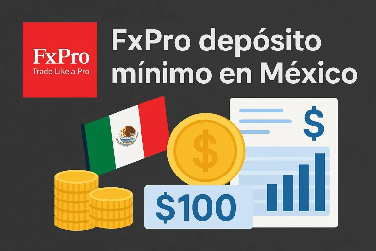 Depósito mínimo en FxPro México